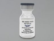 TIGAN SDV 100MG/ML 2ML (25/BX)