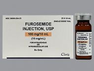 FUROSEMIDE 10MG/ML 10ML (25/BX)
